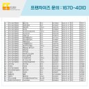 이앤에프푸드(주)
