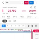 우리산업홀딩스(주) 이미지