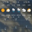 해병훈련소 일주일간 주간 날씨 이미지