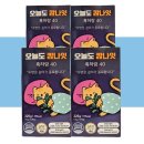 비타글로리