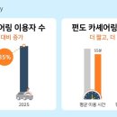 루카프리