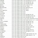 일산동구미용실