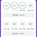 일상기록자의 주간 기록 03