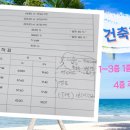 가거환경 이미지