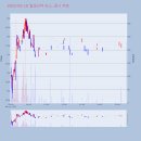 일성상사 이미지