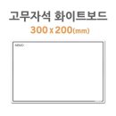 포비