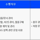 신한자산신탁(주) 이미지