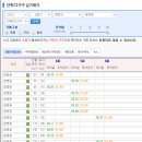 [광명뉴타운] 뉴타운 해제구역 단독/다가구 실거래가격 _ 뉴타운 해제구역 폭락 좋아하네 ㅋㅋㅋ 이미지