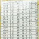 신흥고교 정류장 이미지