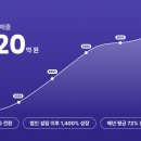디밀 이미지