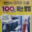 나주자동차헤드
