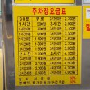 까치솥단지숯불촌