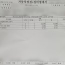 홍성점기아오토큐 이미지