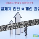 에이취알커뮤니케이션즈주 이미지