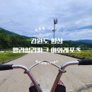 웰리힐리파크 야외레포츠 레이싱카트 플라잉라인 루지 사계절썰매 탑승위치 및 이용안내