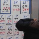 김영철공인중개사사무소 이미지