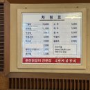 춘천원조닭갈비 | 🍗 쯔양도 다녀간 춘천 닭갈비 원조 맛집 — 4단지 닭갈비 솔직 후기