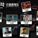상상공작 이미지