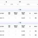 재경공인중개사사무소 이미지