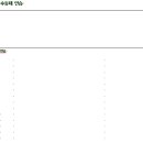 용이초등학교 이미지