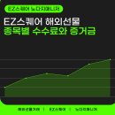 쏙쏙ez 이미지