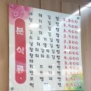 왕돈가스 왕냉면 이미지