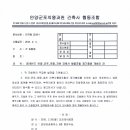 안양;군포;의왕;과천건축사협동조합 이미지