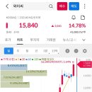 (주)태성공업 - 4819 | (주)태성공업