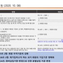김포 철인 클럽 회칙(2020.11.01 개정) 이미지
