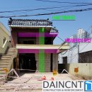 (주)씨앤티 이미지