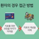 대한기술단주 네이버블로그