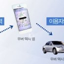 우버택시