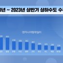건화 이미지