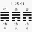 J1249 네이버블로그