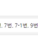 GS25속초부영점 이미지