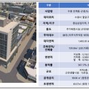 인계동 1023-12 이미지