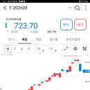 2/2 이미지