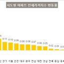 수정수지 이미지