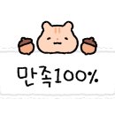닭장수후라이드문예의전당점 이미지