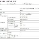코오롱글로벌 주식회사 이미지