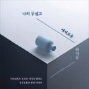 한마음정신건강의학과의원 이미지