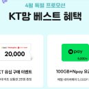 핸드폰요금 통신사 바꿔서 알뜰폰 쓸 때 팁 이미지