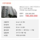 두정역서1길 이미지