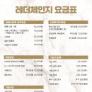 씨유창원반지중앙점 | 창원명품신발 레더체인지 본점 미우미우로퍼 비브람 밑창 후기