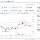 필옵틱스3공장 이미지