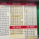 남해 사랑채 네이버블로그