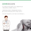 함한의원 이미지