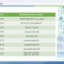 대지메디 이미지