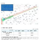 옥외집회 신고서 접수증 2건 + 단체명 공모 이미지