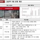 이지지점 이미지